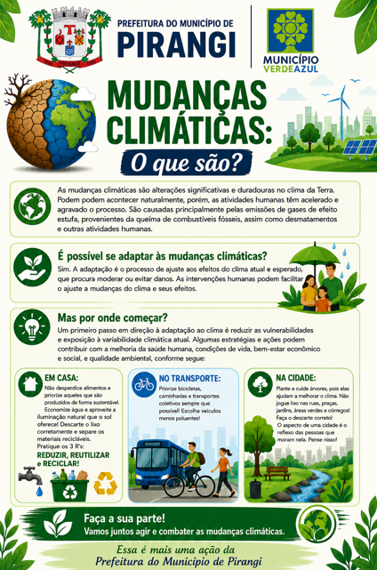 Você sabe o que são mudanças climáticas?